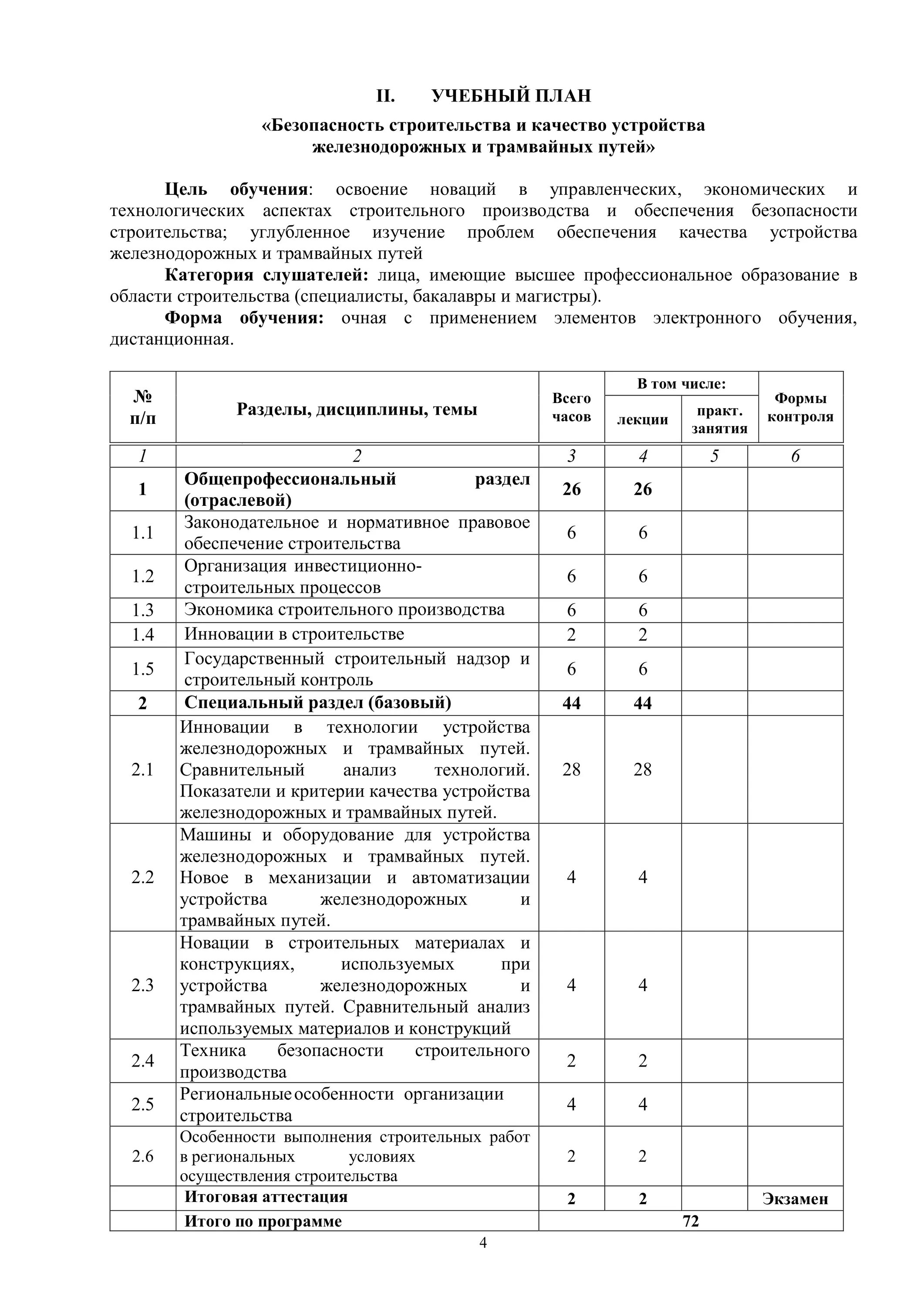 Расходование средств избирательного фонда. Расходование средств избирательного фонда