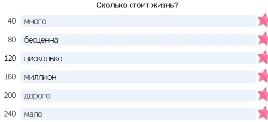 Сколько бы стоила жизнь. Сколько бы стоила жизнь