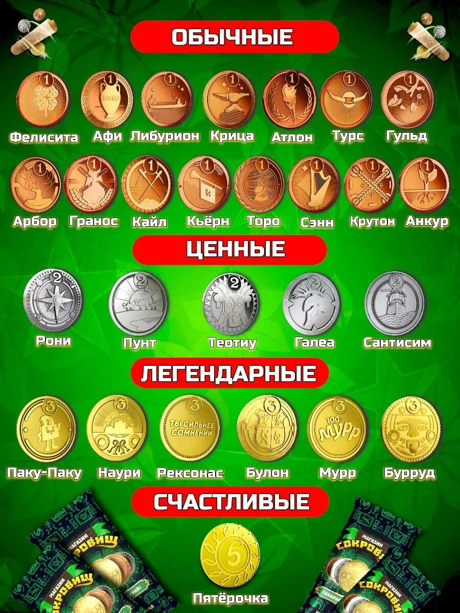 Коллекция монеток в Пятерочке. Монеты из Пятерочки. Коллекция монет в Пятерочке. Коллекция монет из Пятерочки 2023.