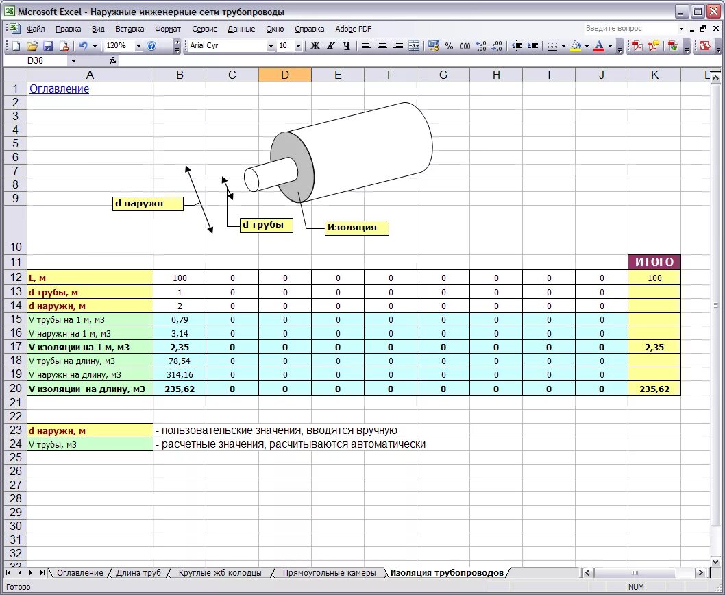 М3 трубы формула. Таблица изоляции трубопроводов по диаметрам м3. Как вычислить объем изоляции трубы. Формула подсчета изоляции трубопроводов. Формула подсчёта объёма изоляции трубопровода.