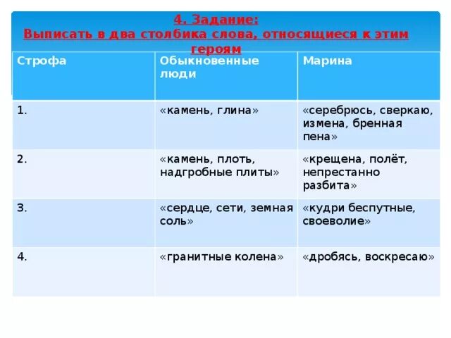 Выписать 1 герой
