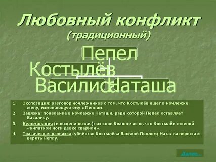 Особенности любовного конфликта на дне