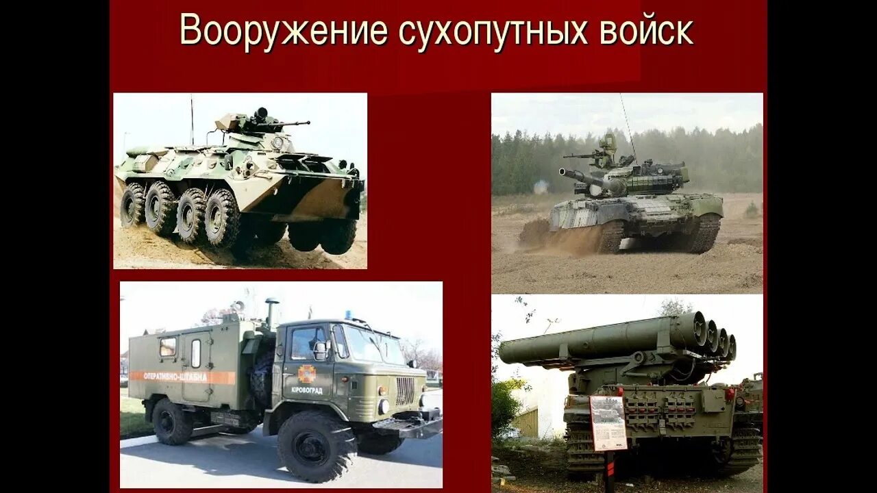 Модернизация вооруженных сил. Вооружение и техника сухопутных войск. Основным вооружением сухопутных войск. Основным вооружением сухопутных войск. Основным вооружением сухопутных войск.