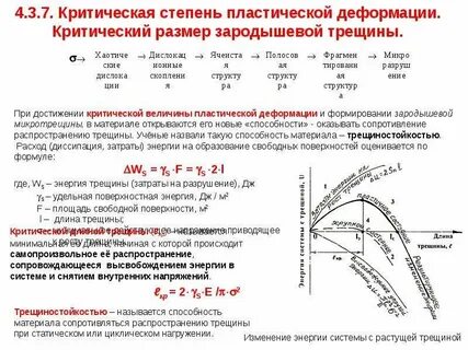 Критические величины