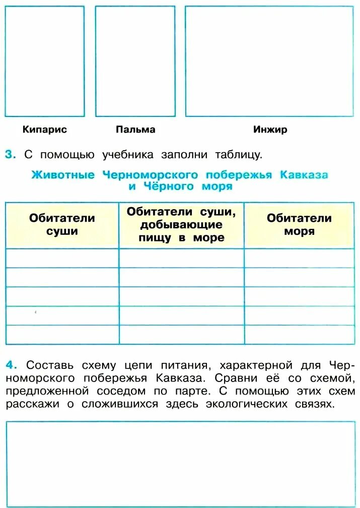 С помощью учебника заполни таблицу. Окружающий мир 4 класс рабочая тетрадь у черного моря. Заполни таблицу по окружающему миру. Таблица 2 окружающий мир 4 класс.