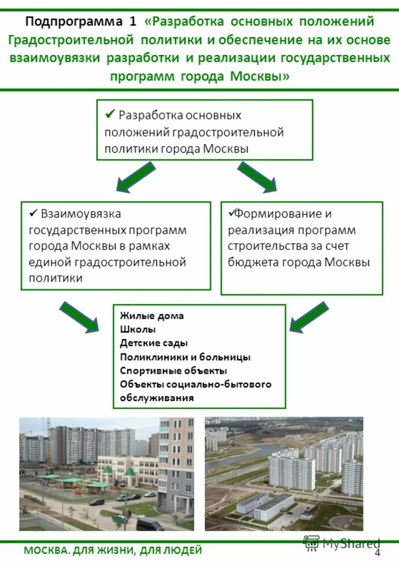 Какое положение в городе. Градостроительная политика. Основные направления градостроительной политики. Социальная политика в градостроительстве. Градостроительная политика Москвы.