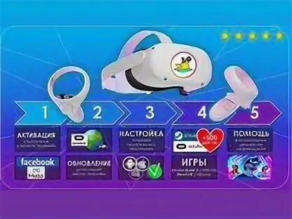 Активация окулус 3