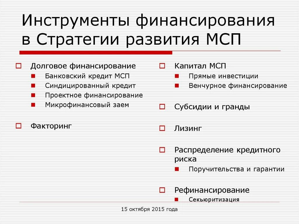 Источники финансирования бизнеса субсидии. Инструменты финансирования бизнеса. Инструменты долгового финансирования. Инструменты стратегии развития. Источники финансирования малого бизнеса.