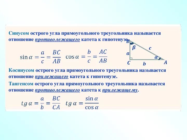 Дайте определение синуса косинуса и тангенса. Синусы и косинусы 9 класс геометрия. 9 Класс геометрия синус косинус тангенс. Синус косинус тангенс 9 класс. Формулы по геометрии 9 класс синус косинус тангенс котангенс.