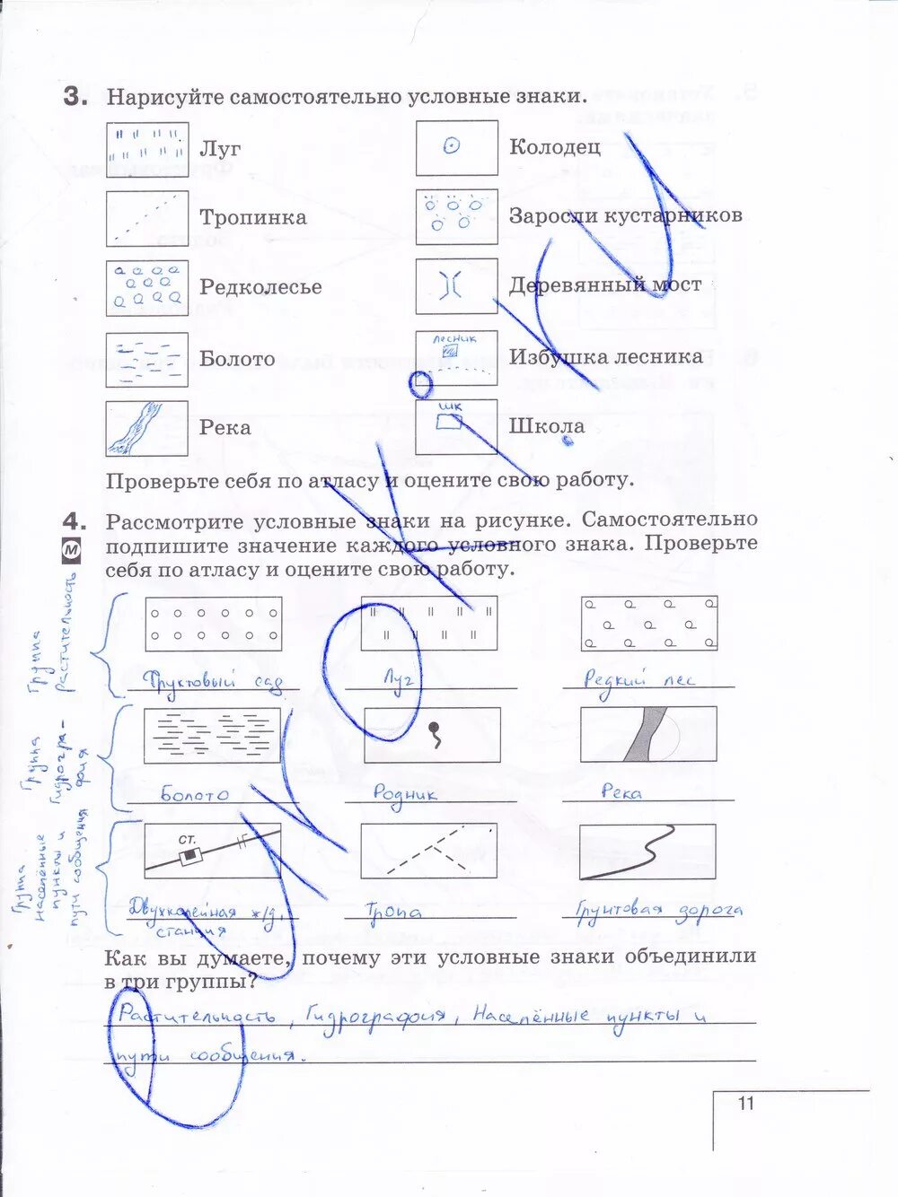 Условные знаки география 5 класс. Условные знаки география 6 класс. Условные обозначения география 6 класс. Условные обозначения по географии 5 класс. Условные обозначения география 6 класс впр