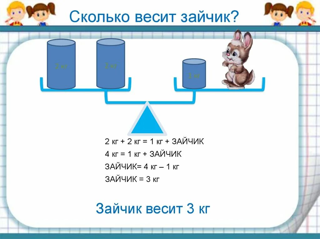 Математика 1 класс килограмм конспект урока. Килограмм 1 класс презентация. Сколько весит зайчик. Презентация по математике 1 класс килограмм школа России. Урок килограмм 1 класс школа России.