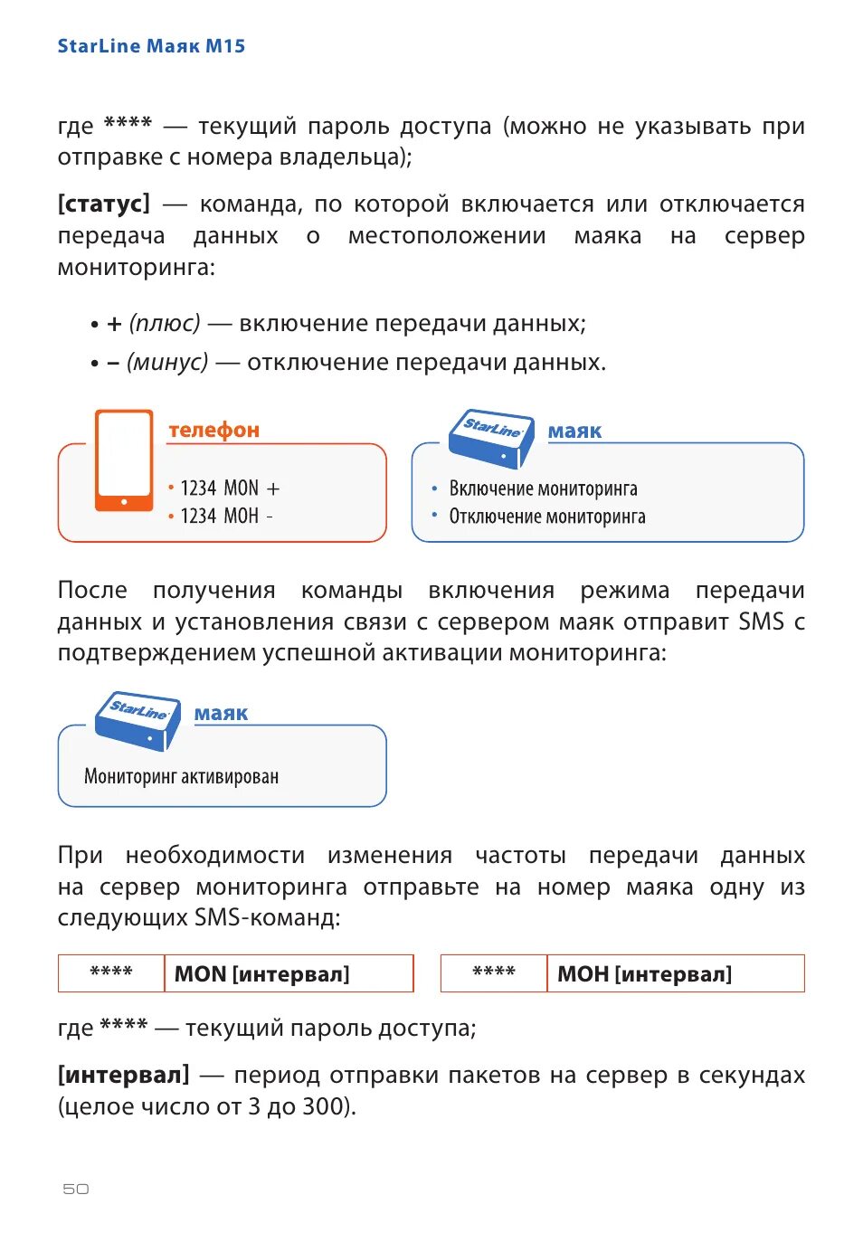 Старлайн команды с телефона. Маяк м17 STARLINE команды. Команды для маяка м17 старлайн. STARLINE m17 команды. Маяк старлайн м17 команды смс.