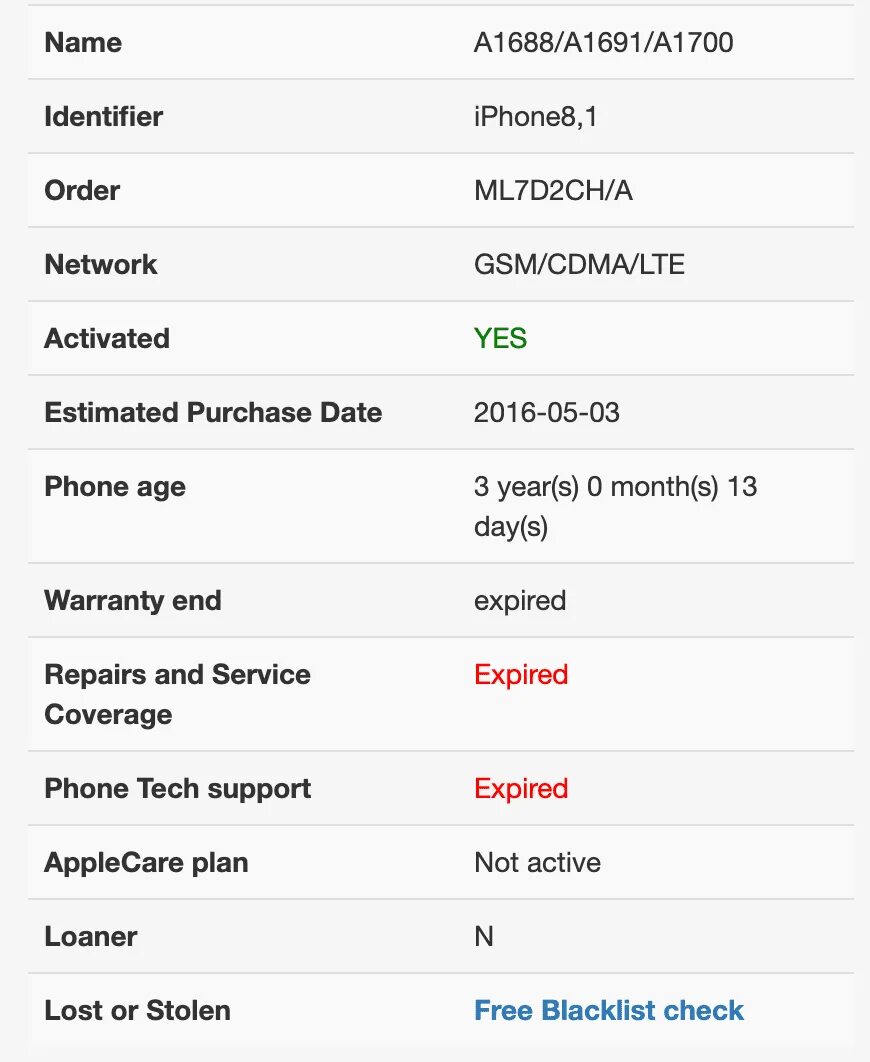 Iphone страна производитель. IMEI айфона 11. Коды производителей в IMEI. IMEI Страна производитель. IMEI-код страны изготовителя.