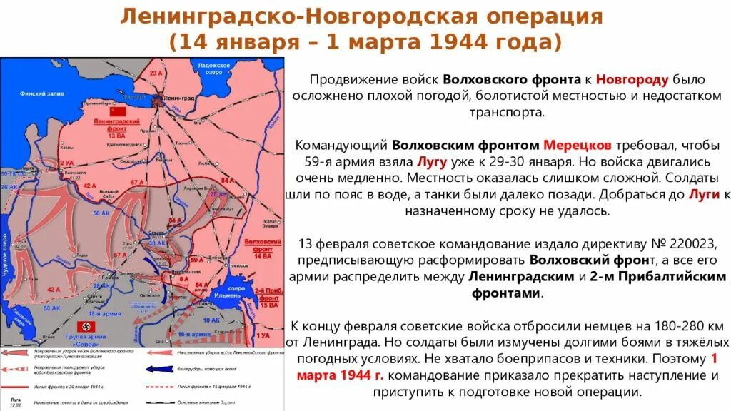 14 Января 1944 года Ленинградский фронт операция. Ленинградско-Новгородская операция (январь-февраль 1944 г.). Ленинградско-Новгородская операция 1944 карта.