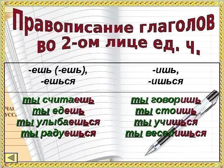 Ешь ишь в глаголах. Глаголы на ешь ишь примеры. Написание ишь и ешь в глаголах. Правописание окончаний ишь ешь в глаголах.