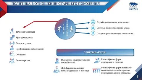 Проект 2017 год