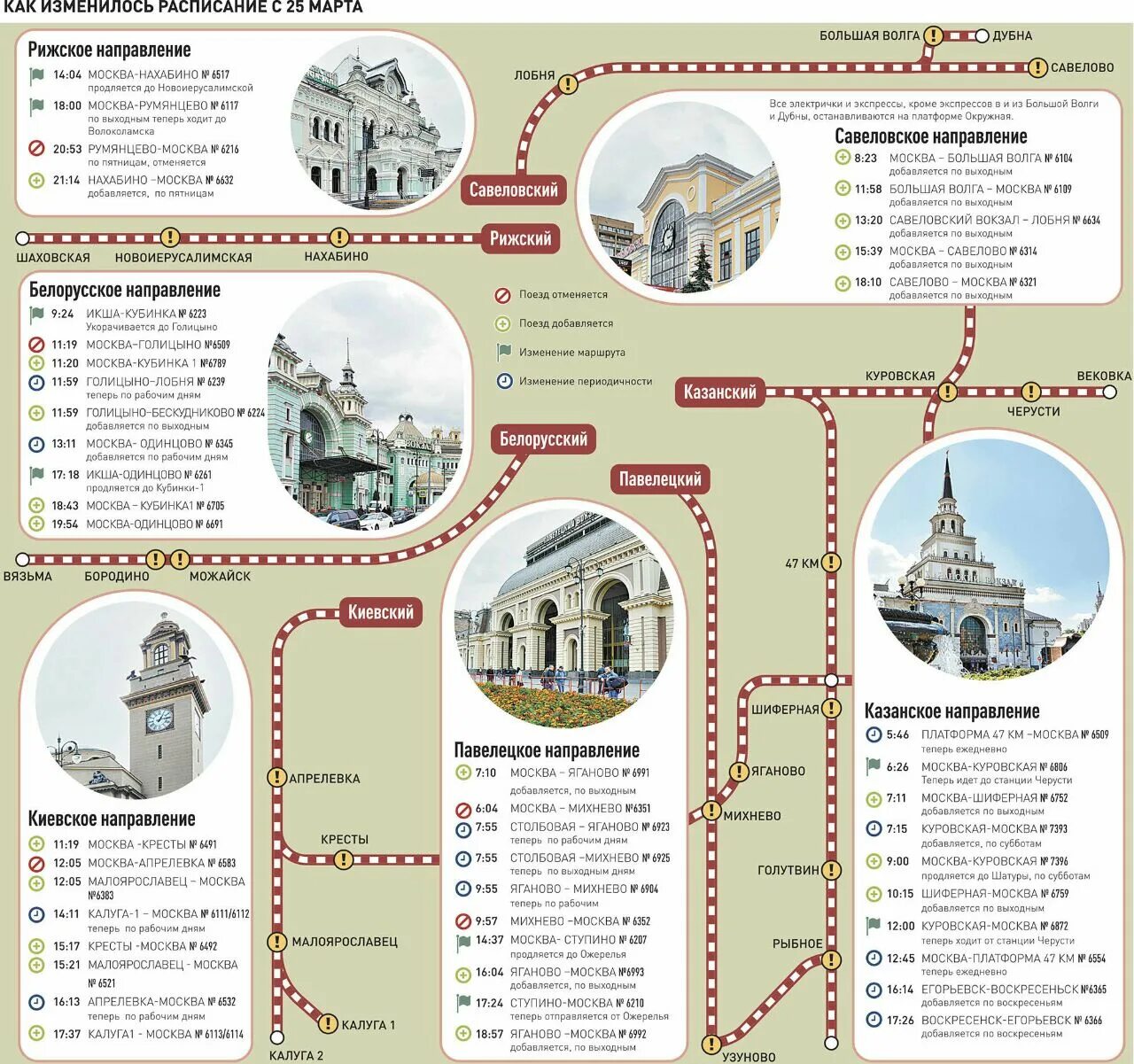 Расписание электричек москва савеловская большая. Белорусское направление электричек схема. Кубинка 1 схема станции электрички. Москва Михнево остановки на электричке. Москва Куровская остановки электрички.