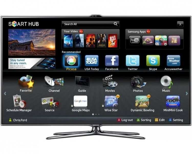 Смарт телевизор самсунг 2008 года. Smart Hub на Samsung 2012 года. Kartina TV Samsung Smart TV. Устройство смарт ТВ