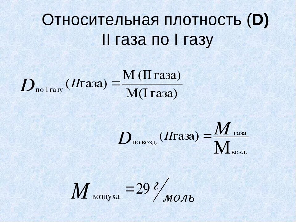 Найдите относительную плотность газа по воздуху