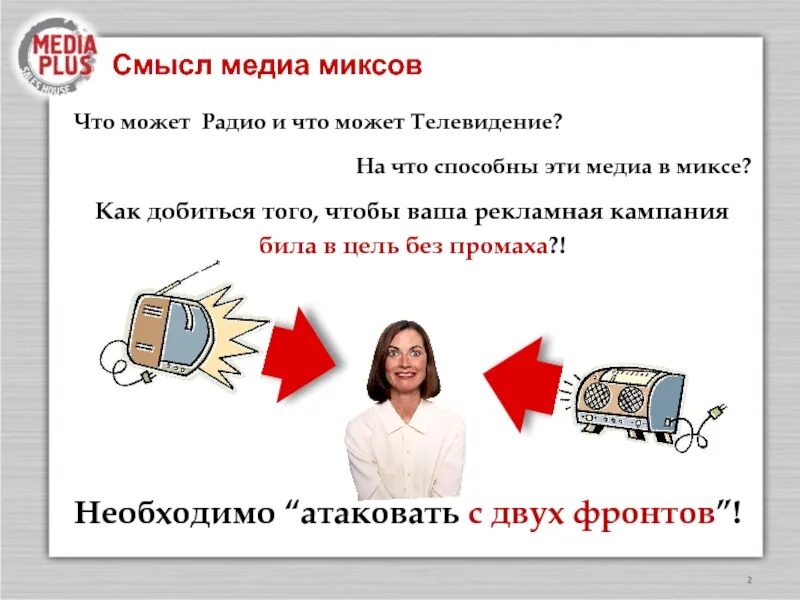 Можно радио песни. Радио для презентации. Радио и Телевидение это очень просто. Медиа смыслы. Что может быть в радио.