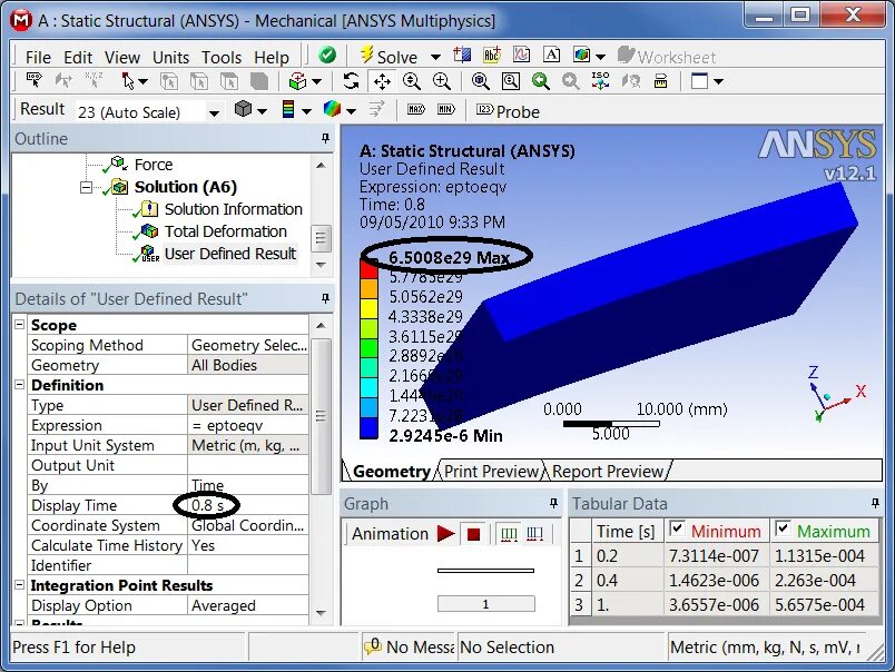 Ansys workbench static structural. Ansys multiphysics. Метод конечных элементов ansys. Турбина гтд ansys. Балки в ansys.