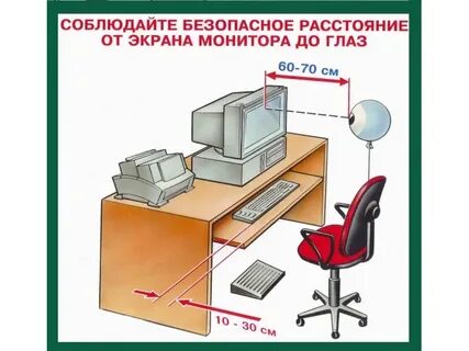 Безопасное расстояние от монитора