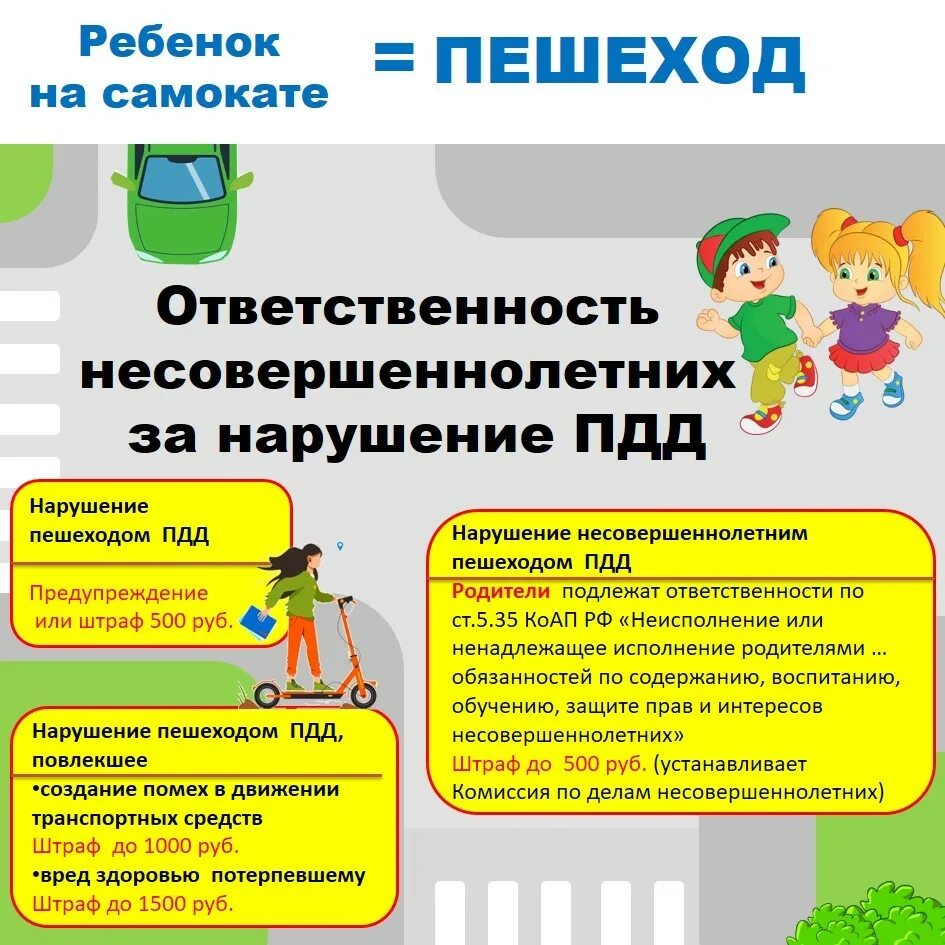 Пдд уголовная и административная ответственность. Ответственность нарушение ПДД. Несовершеннолетний нарушитель ПДД памятки. Ответственность за нарушение правил дорожного движения. Несовершеннолетний водитель памятка.