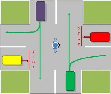 Регулировщик поворот налево перекресток