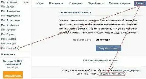 Система передаваемых голосов