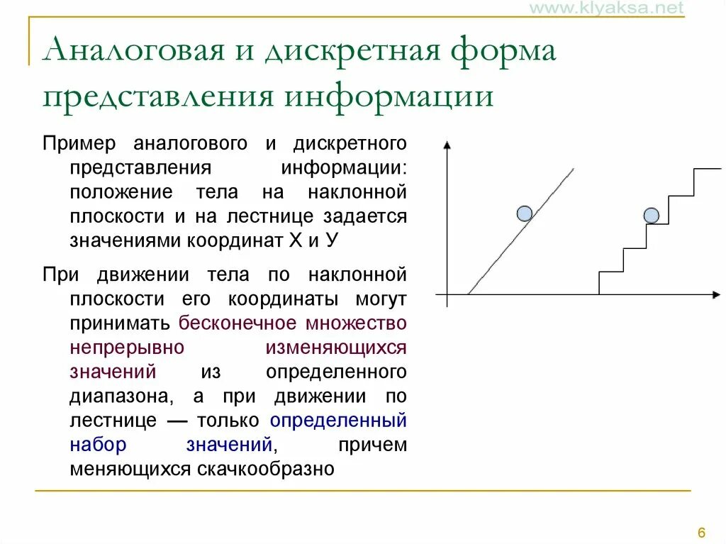 Представление информации пример. Аналоговая и дискретная форма представления информации. дискретная форма представления информации примеры. приведите примеры аналогового дискретного представления информации. таблица формы представления информации дискретная аналоговая.