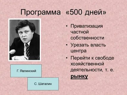 Программа 500 дней вывод