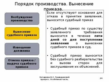 Выдан на основании распоряжения