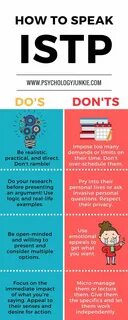 Istp тип личности