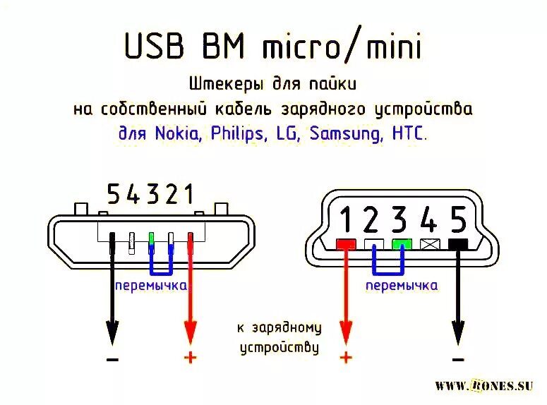 Micro USB схема распайки. Распайка МКРОUSB для наушников. USB – MICROUSB 2.0 распайка разъема. Распиновка Mini USB разъема 3.5.