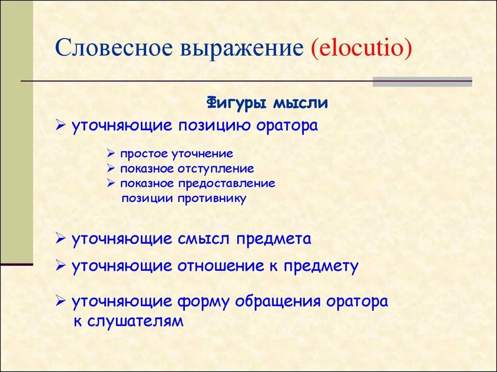 Средства выражения мыслей в литературе. Словесное выражение. Формы словесного выражения. Формы выражения мысли. Типы словесного выражения.