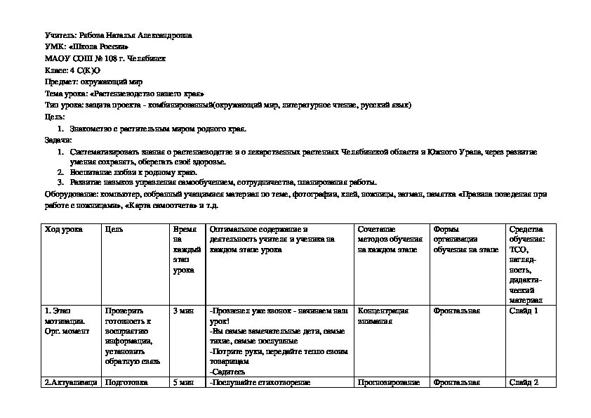 Технологическая карта урока 3 окружающий мир Технологическая карта урока русского языка в 4 классе. УМК "Школа России" Тема: