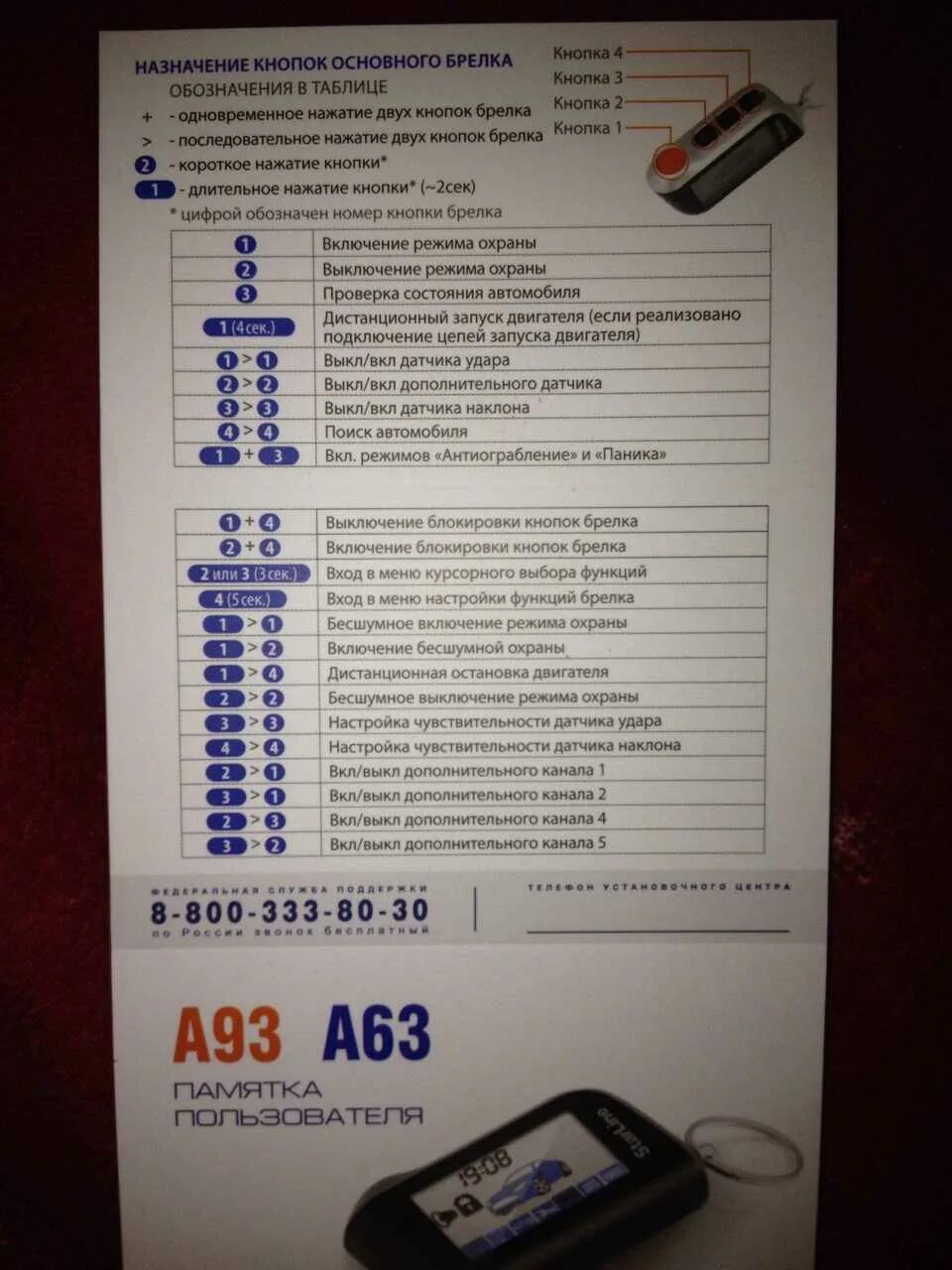 Функции кнопок брелка старлайн. Старлайн а 63 с автозапуском. starline a93 с автозапуском. сигнализация старлайн а93 с автозапуском. сигнализация старлайн а 63 комбинация кнопок.