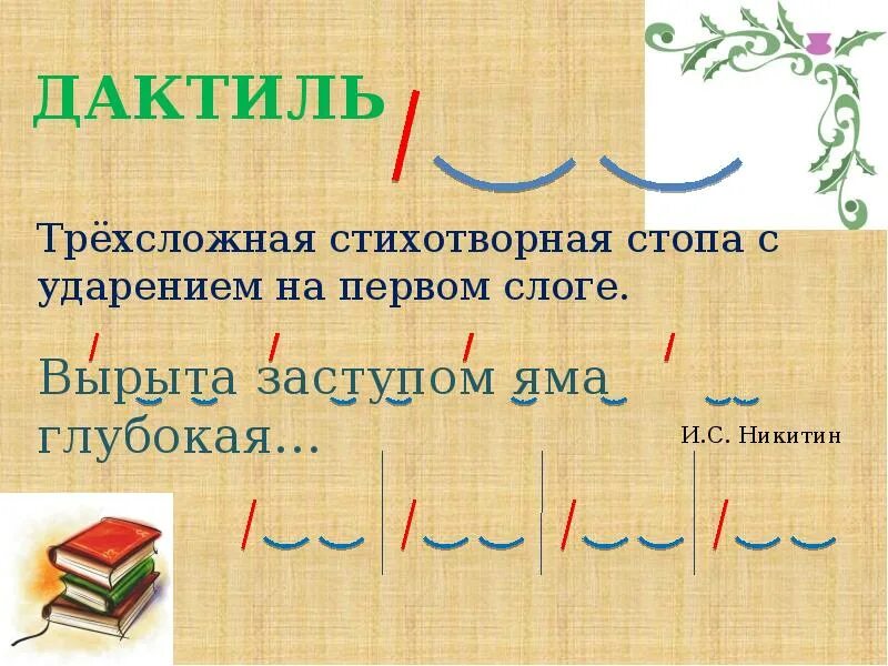 Стихотворные размеры. Стихотворный размер стихотворения. Дактиль стихотворный размер. Стихотворные Размеры презентация.