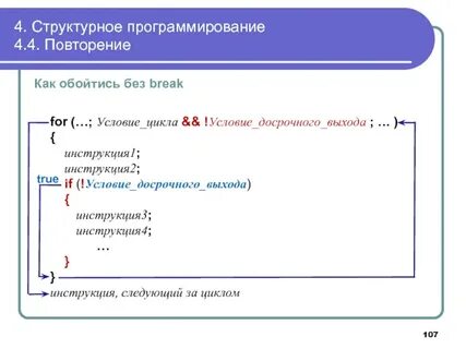 Повторение программирование