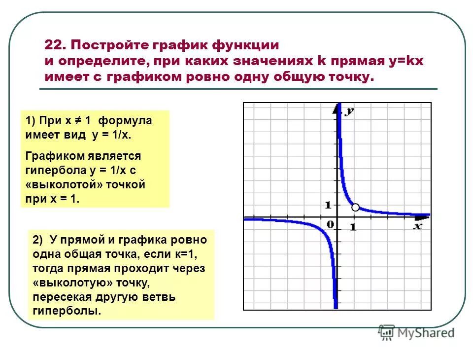 Постройте график функции у 2х 3 определите. График функции y 1/x. График функции y 1/x Гипербола. Построить график функции y 1/x. Постройте график функции y=|x+1|-1..