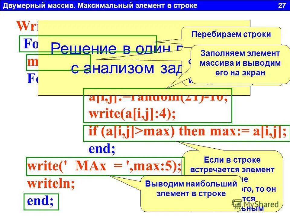 Максимальный элемент каждой строки. Количество отрицательных элементов массива. Обработка массивов в паскале. Максимальный отрицательный элемент массива. Максимальный элемент каждой строки.