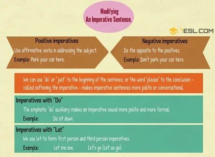 Imperative examples
