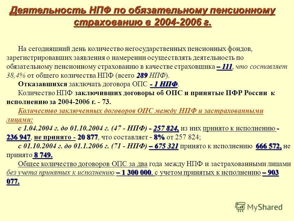 Фондов страхования пенсионного также