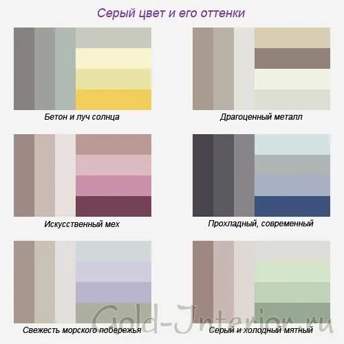 Сочетание цветов в квартире с серым Morr Interiors Dorset Park Interior Design Palette #interiordesign #design #livi