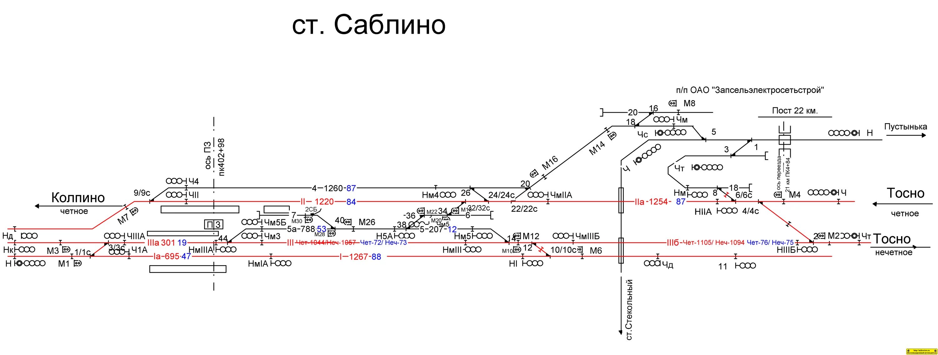 Схема ЖД станции Колпино. Схема станции Саблино. Саблино ЖД станция. Схема станции Тосно. Электрички колпино спб московский сегодня с изменениями