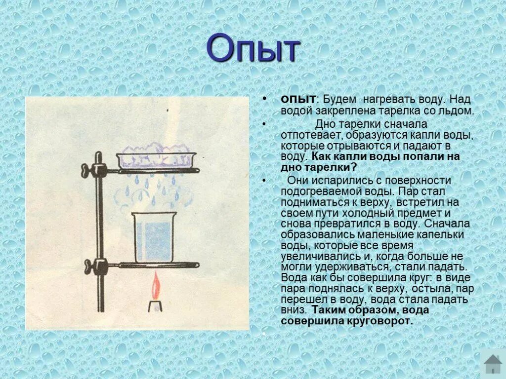 Докажите что воздух есть. Опыт со льдом и водой. Опыты над водой. Эксперименты по физике. Опыты с водой физика.