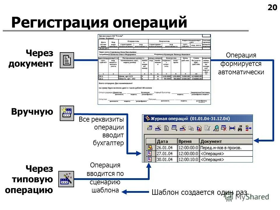 C 20 регистрация