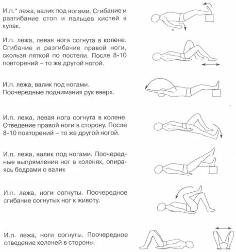Лфк при протрузии поясничного крестцового отдела. Схема и комплексы лфк при остеохондрозе. упражнения для спины в остром периоде. лфк для поясничного отдела позвоночника. лфк при остеохондрозе в схемах.