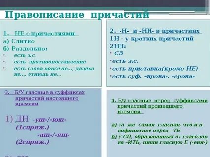 Ветрена в суффиксах кратких