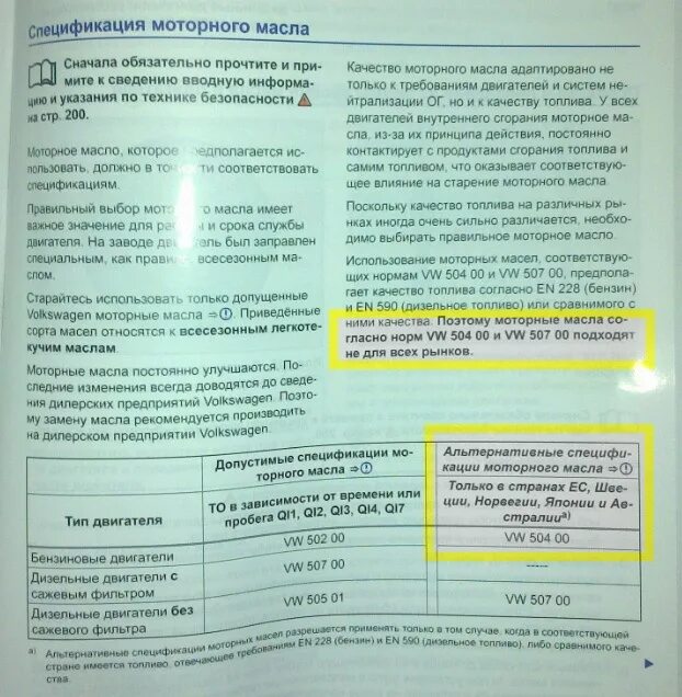 Фольксваген поло 2012 допуск масла. Допуск масла Фольксваген поло 1.6. Фольксваген поло 2011 допуски масла. Допуск моторного масла для VW Polo. Допуски масла фольксваген поло седан